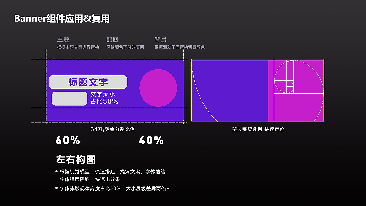 作品整理（图ZMzA1OTY4MjQ0） - APP界面 - 站酷设计师Renliy原创素材 - 站酷ZCOOL