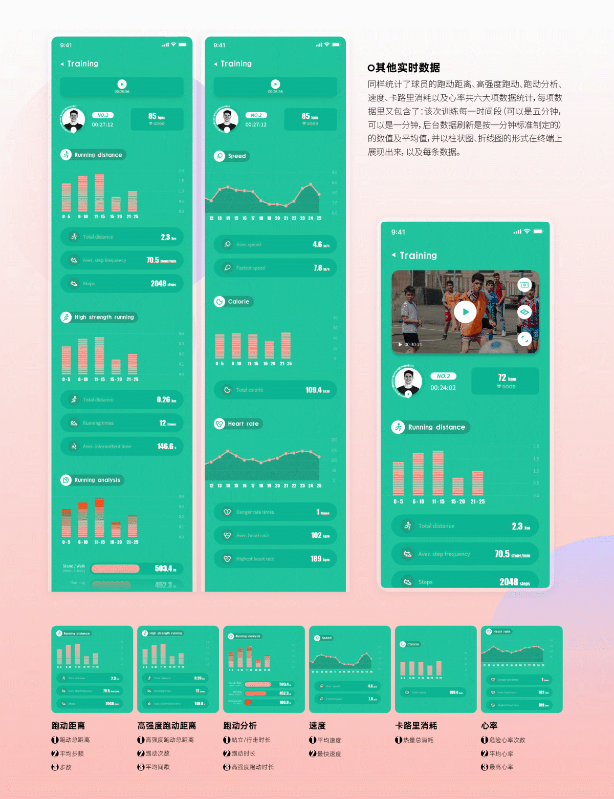 作品集2023（图ZMzM2MDE2Mzg0） - APP界面 - 站酷设计师孙六儿原创素材 - 站酷ZCOOL