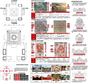 #2022青春答卷#+香山昭庙复原设计与藏式建筑转译研究（图ZMzA4MzU5ODA4） - 建筑设计 - 站酷设计师天津大学建筑学院原创素材 - 站酷ZCOOL