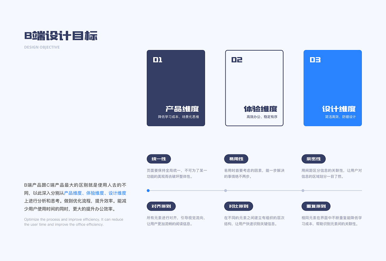 及屋电商管理后台