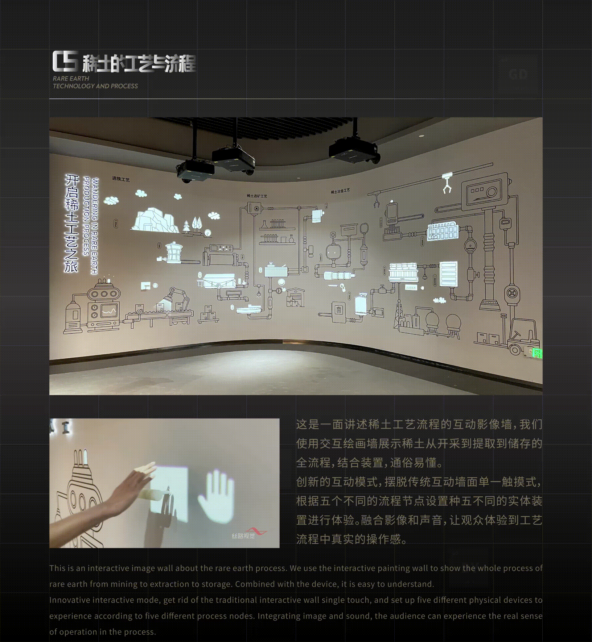 包头稀土博物馆-展陈交互体验设计(图ZMzA3OTY1OTI4) - 展陈设计 - 站酷设计师X_lab原创素材 - 站酷ZCOOL