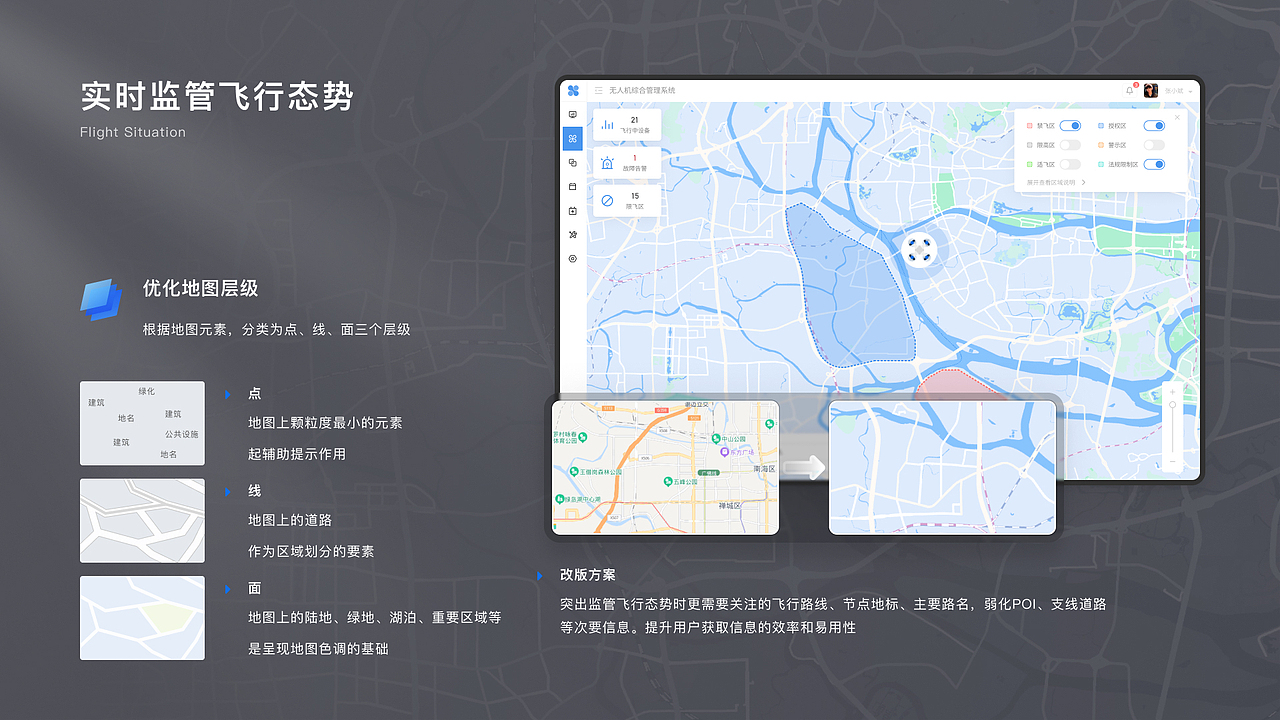 droneSys（图ZMzMyMjg5NzE2） - APP界面 - 站酷设计师leizingyiu原创素材 - 站酷ZCOOL