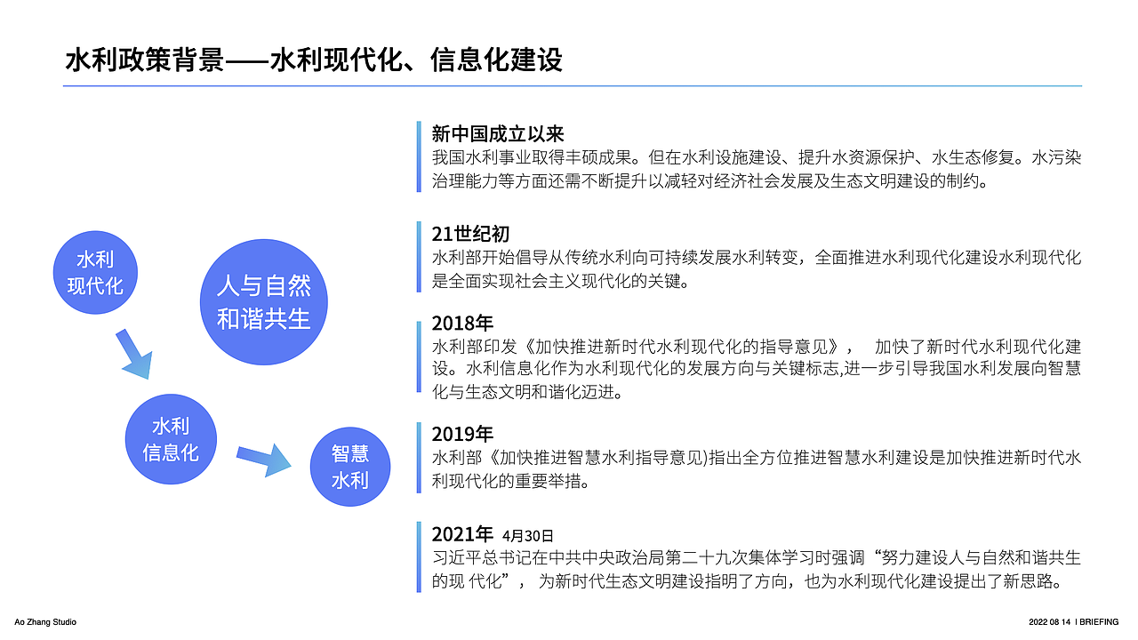 智慧水利行业深度剖析及案例分享（图ZMzQyOTI0NjIw） - 其他 - 站酷设计师AoZzang原创素材 - 站酷ZCOOL