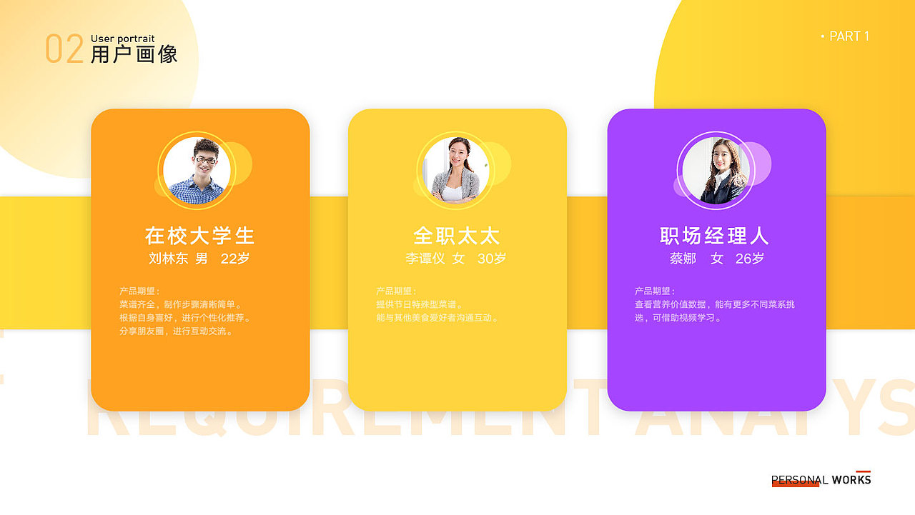 UI作品（图ZMzAyMDM3NTYw） - APP界面 - 站酷设计师LAN哥原创素材 - 站酷ZCOOL