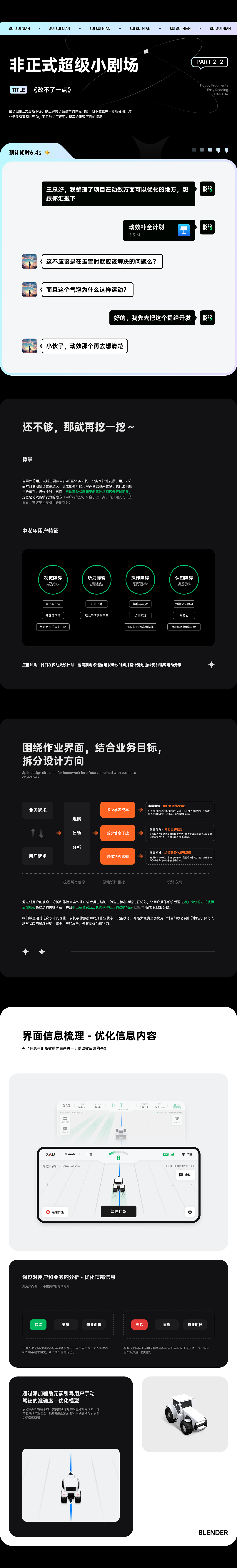 农业项目动效助力业务 - 提升话语权系列(二)