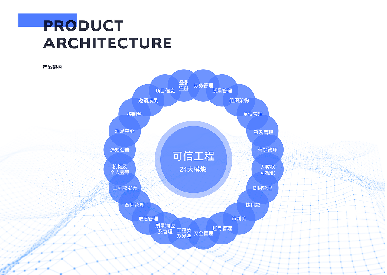 作品集（图ZMzI1MTI5NDI4） - 软件界面 - 站酷设计师Lv皮囊原创素材 - 站酷ZCOOL