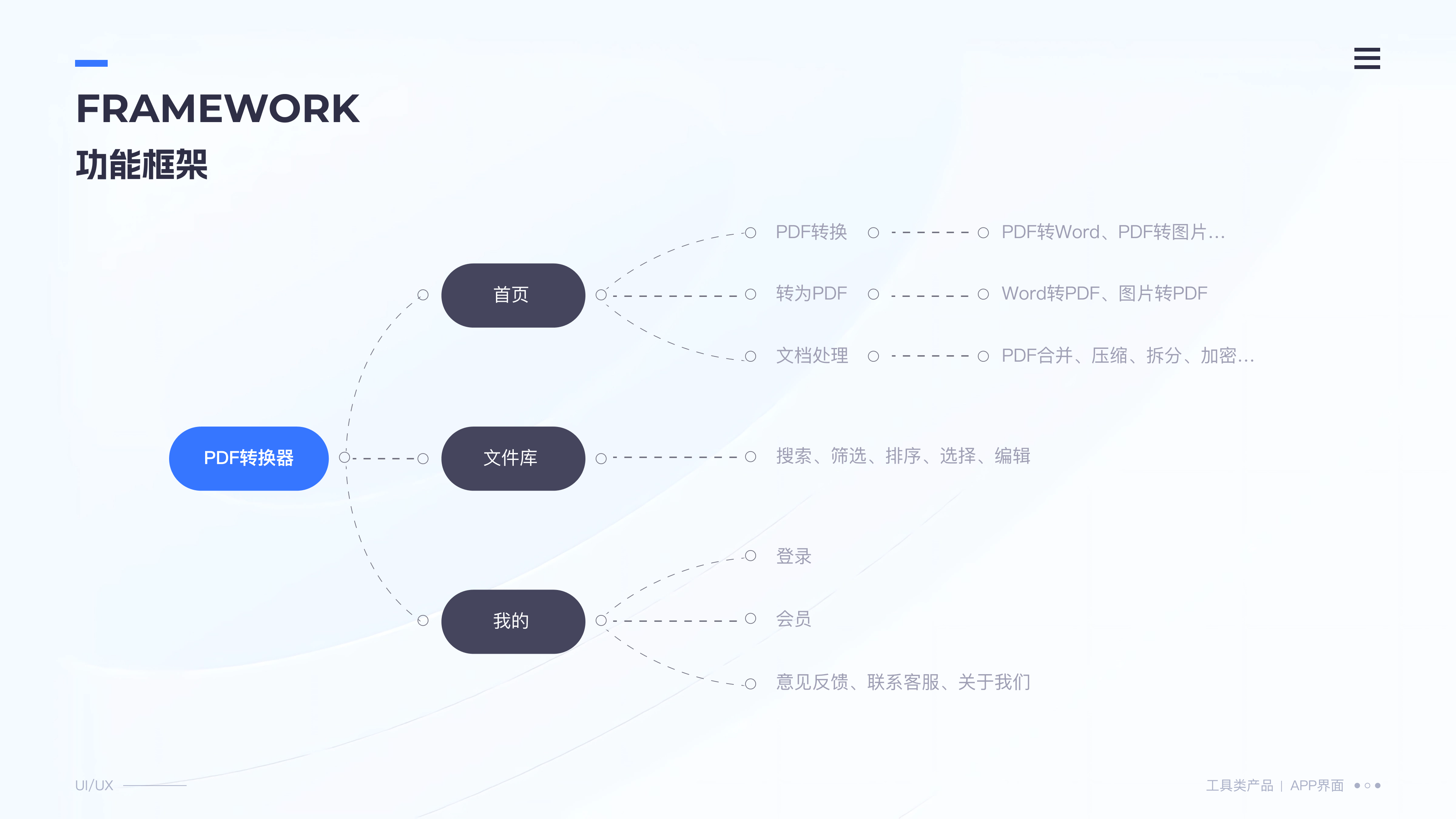 近期工具类APP（图ZMzQ4MzMzNzQw） - APP界面 - 站酷设计师进击滴设计师原创素材 - 站酷ZCOOL