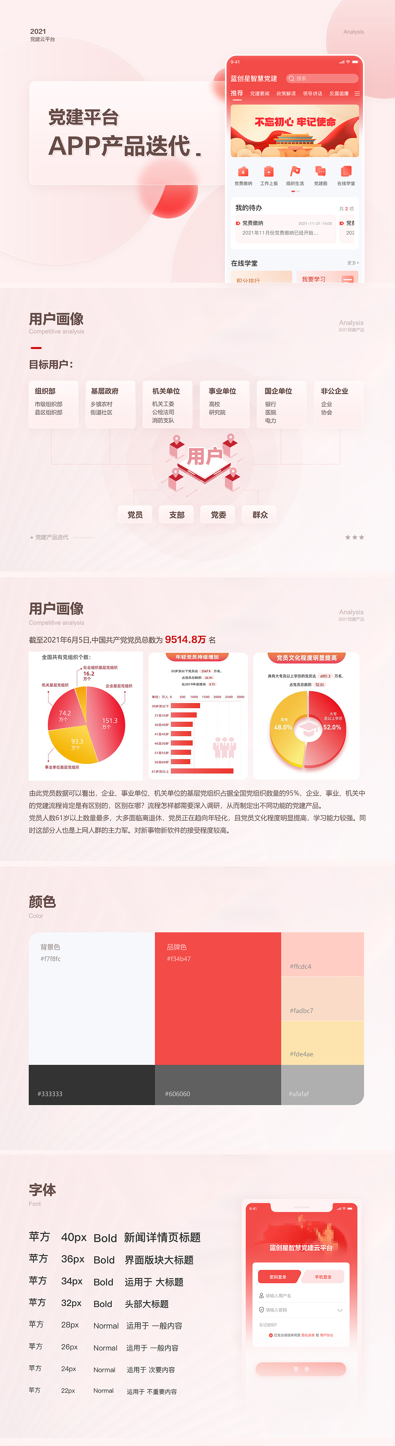 党建平台App 政府事业单位（图ZMzA4NDEyNTQw） - APP界面 - 站酷设计师zero零原创素材 - 站酷ZCOOL