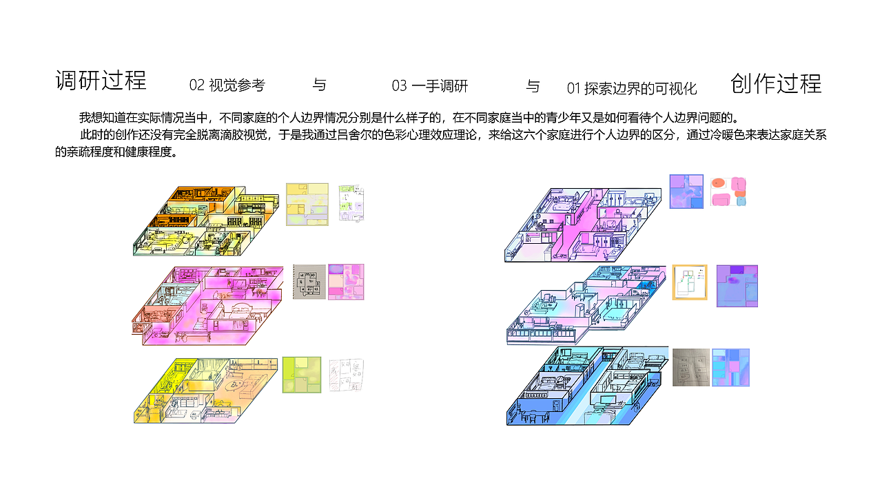 #2023 青春答卷#不可见域