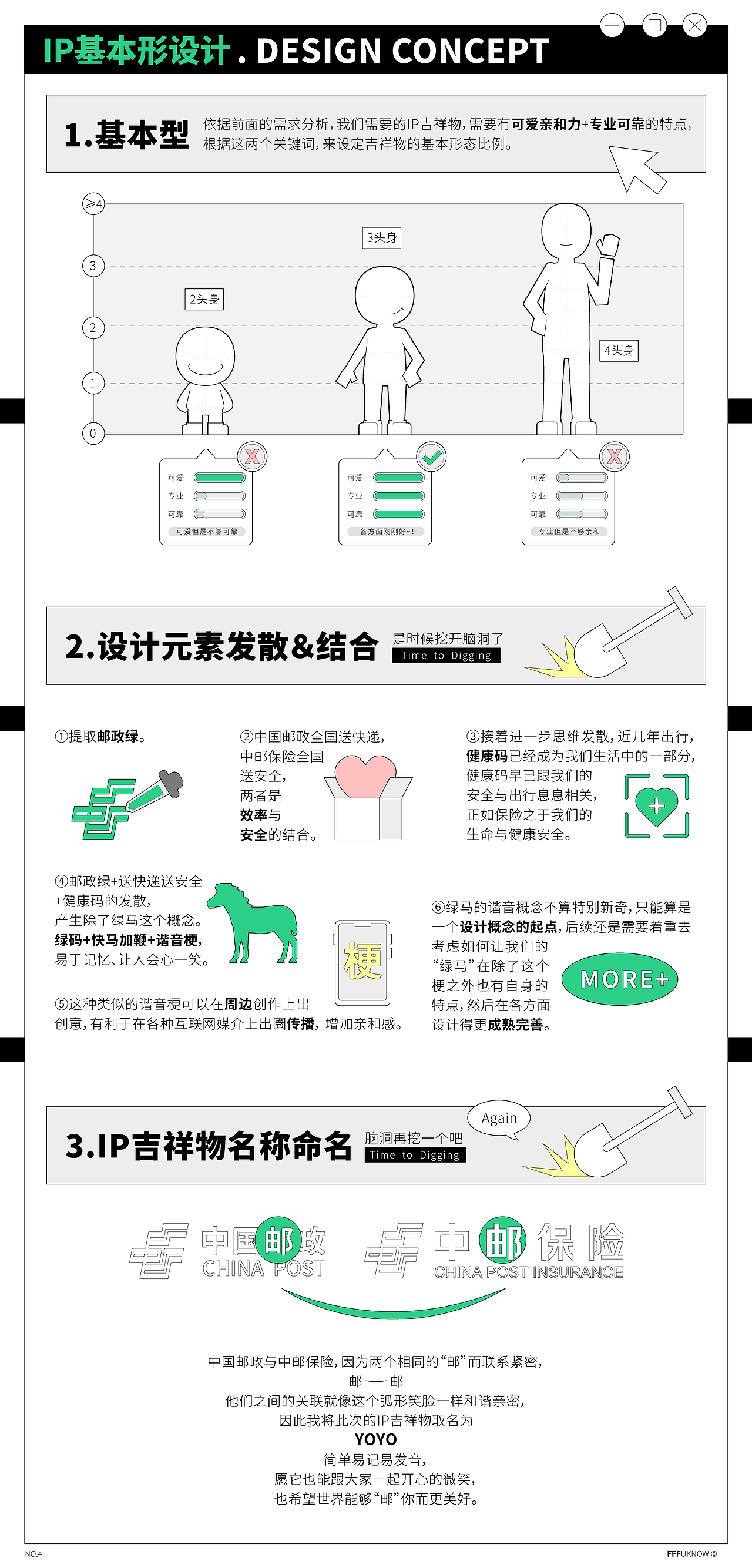 【好“险”YO你】——中邮保险IP吉祥物设计方案（图ZMzIzMTExODg4） - IP形象 - 站酷设计师王枫枫FFFuknow原创素材 - 站酷ZCOOL