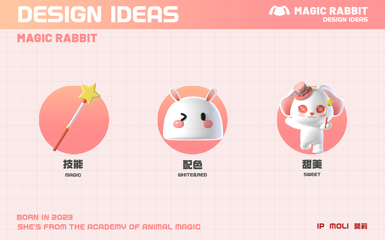 魔力兔|原创IP形象（图ZMzMyOTMxNzIw） - 人物/生物 - 站酷设计师S_Jevo原创素材 - 站酷ZCOOL