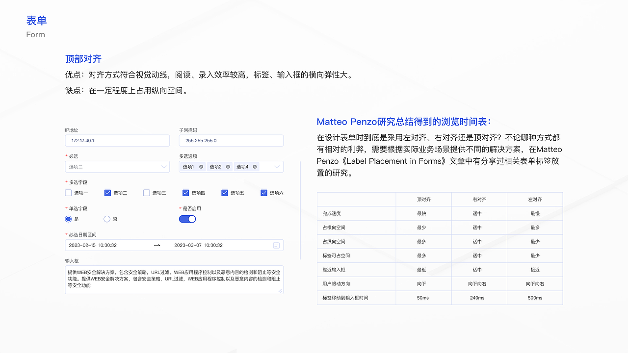 七云网络云端管理平台视觉设计规范（图ZMzMwMDQxOTg4） - 软件界面 - 站酷设计师六重奏原创素材 - 站酷ZCOOL