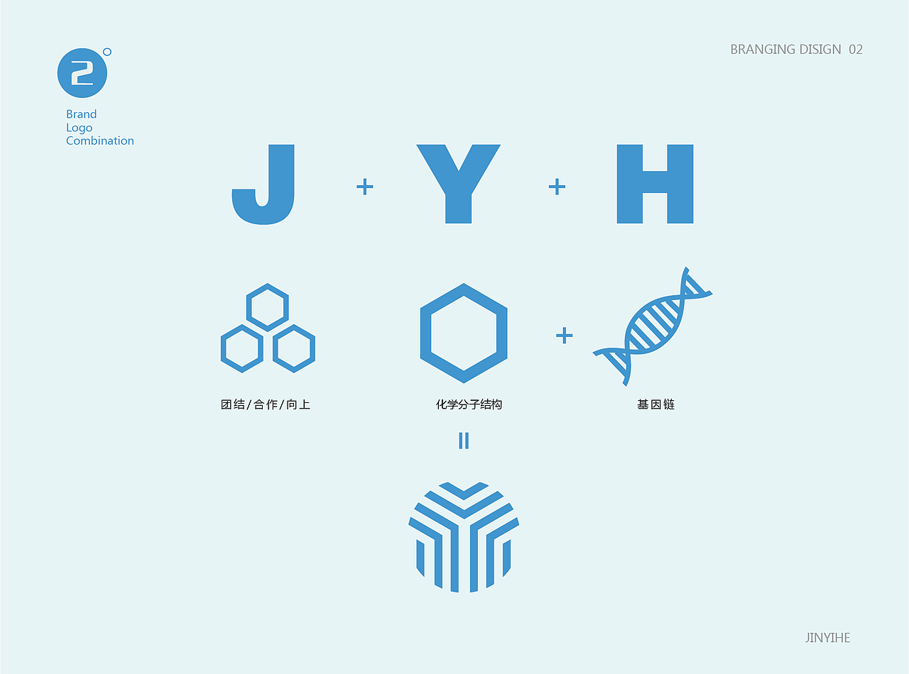 医药logo（图ZMzA3MDM3NDk2） - Logo - 站酷设计师盛目品牌原创素材 - 站酷ZCOOL