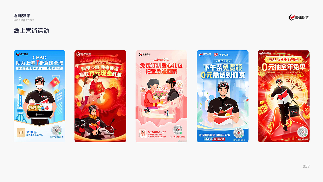 顺丰同城骑士IP形象与组件化系统构建（图ZMzI4NDI5ODgw） - 其他UI - 站酷设计师_大呲花_原创素材 - 站酷ZCOOL