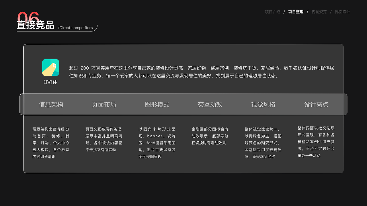 壹伴家居（图ZMzQzMDIzODI4） - APP界面 - 站酷设计师总是刘不住原创素材 - 站酷ZCOOL
