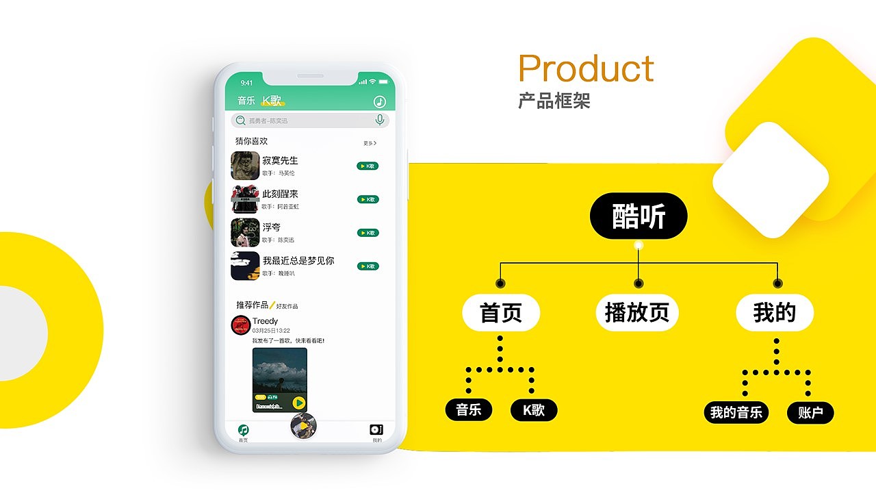 2022作品集（图ZMzAxODcyNDAw） - APP界面 - 站酷设计师K断忧原创素材 - 站酷ZCOOL