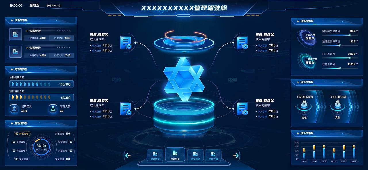 2023年可视化作品