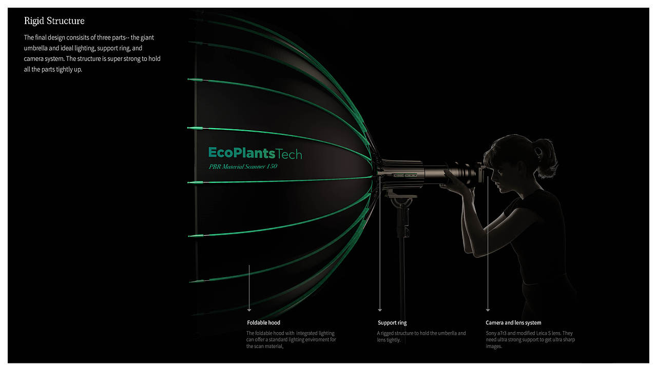 PBR材质扫描仪（图ZMzAyODM3MzA4） - 工业用品/机械 - 站酷设计师Echo_6原创素材 - 站酷ZCOOL