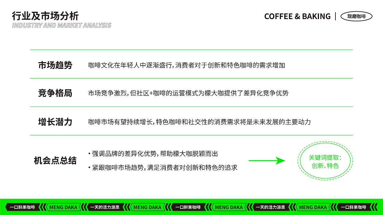 「2023」品牌视觉设计作品集（图ZMzU4NTcwOTYw） - 品牌 - 站酷设计师芝芝椰桃原创素材 - 站酷ZCOOL