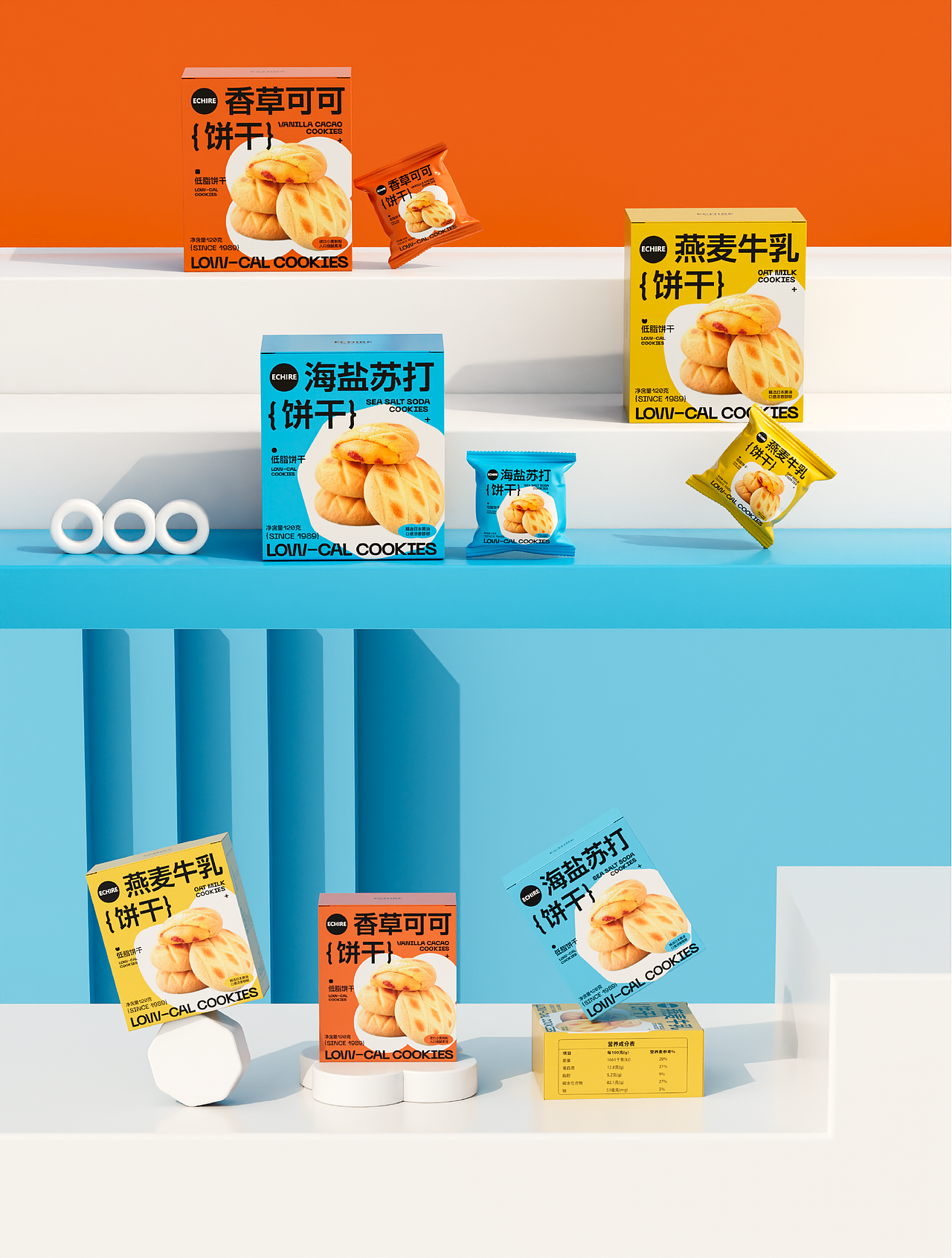 包装设计毕设分享① ‖ 低脂饼干包装（图ZMzUyMzIxNjI0） - 包装 - 站酷设计师大白兔_design原创素材 - 站酷ZCOOL
