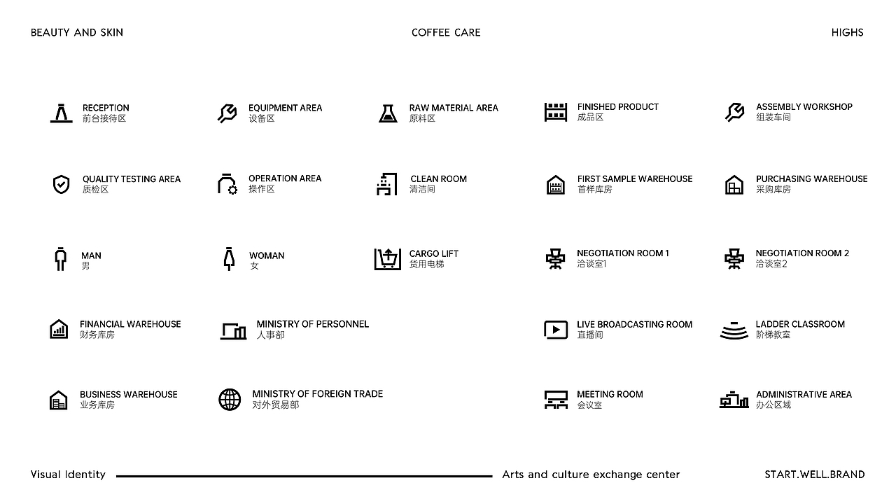 咖啡风味-美妆手足肌肤护理品牌升级&包装升级（图ZMzA1ODM5MTY0） - 品牌 - 站酷设计师思悟品牌设计原创素材 - 站酷ZCOOL