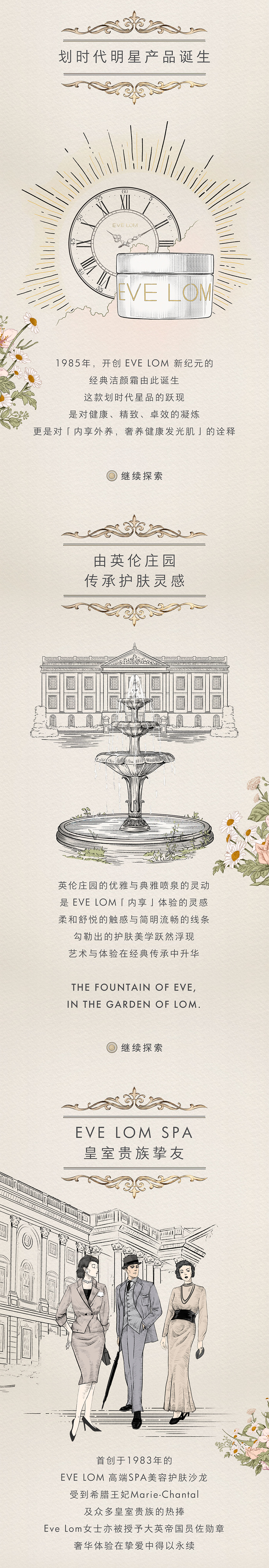 汇智为美|插画|EVELOM护肤品牌公众号插画