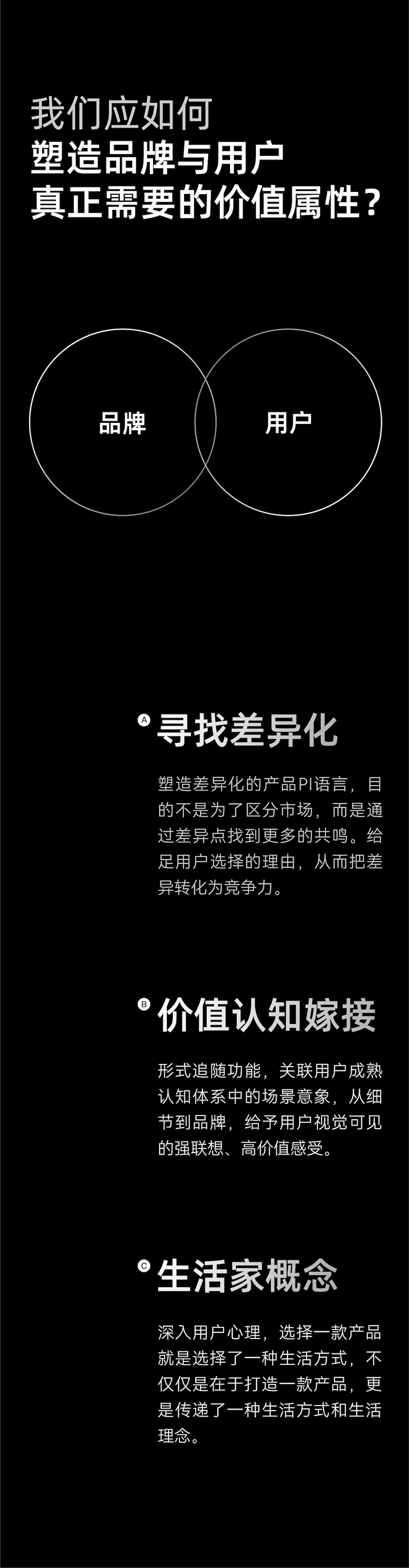 以光影，映射美好生活（图ZMzU3ODEyMzE2） - 电子产品 - 站酷设计师佳简几何工业设计原创素材 - 站酷ZCOOL