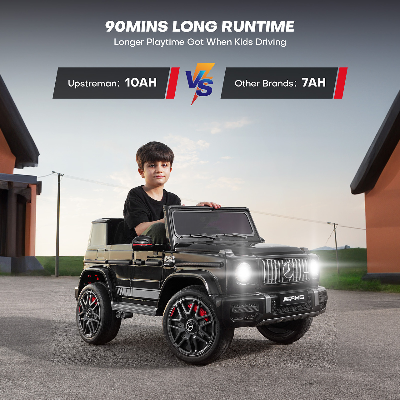 跨境电商详情页 | 童车 ✖ LCX光锥设计