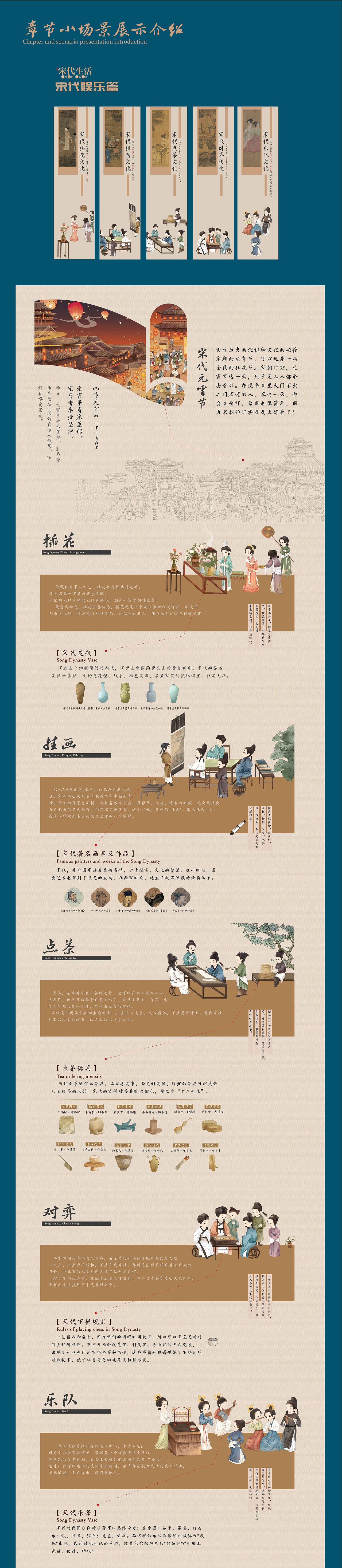 《宋代生活图谱》绘本设计