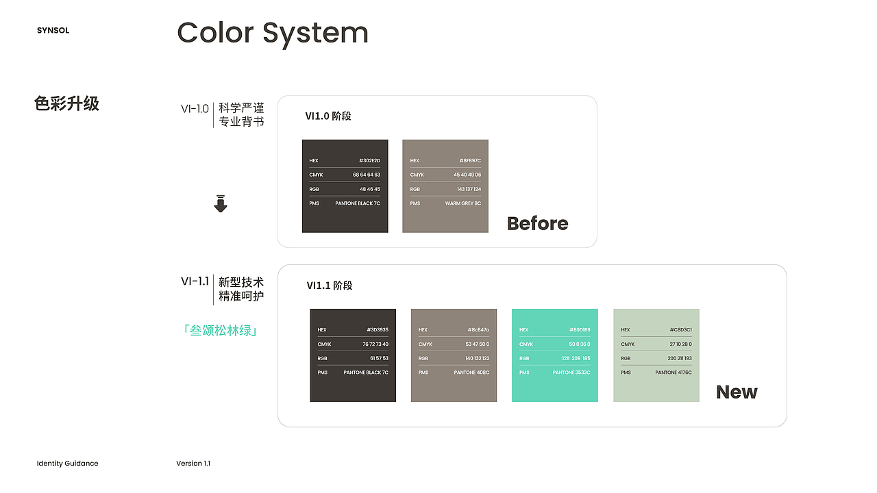 SYNSOL叁颂-健康智能家居品牌设计系统升级