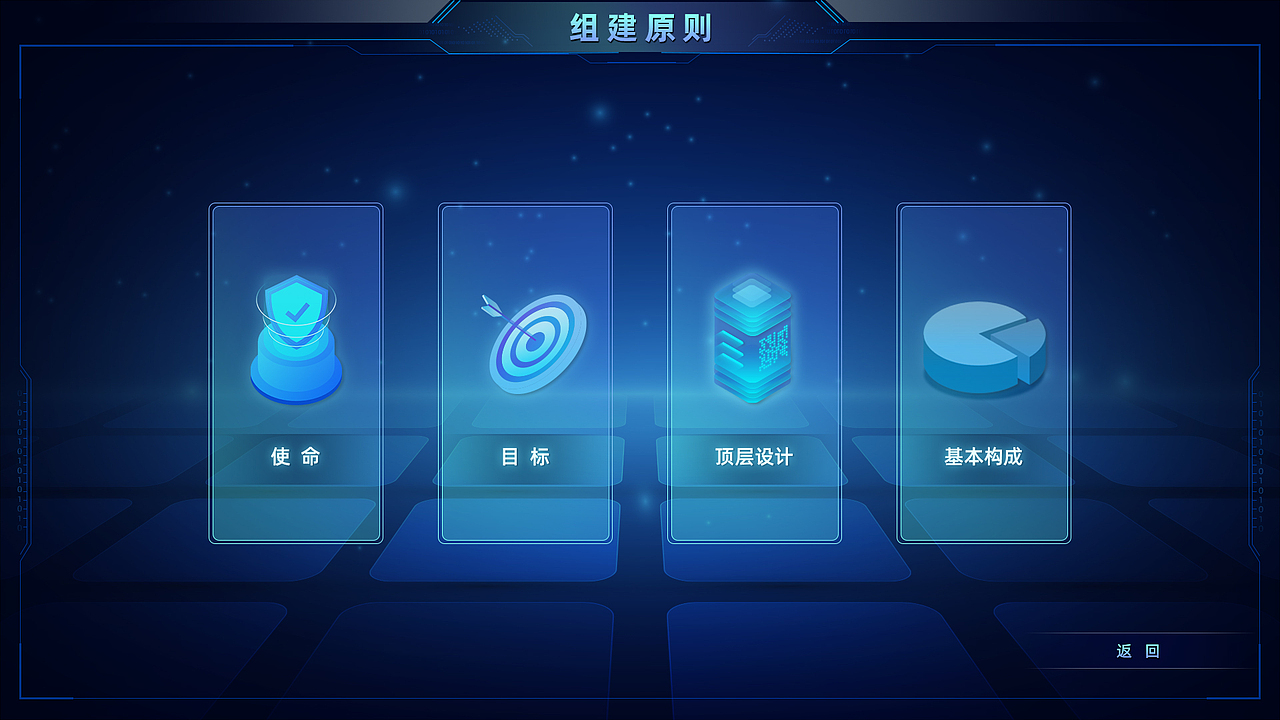 農(nóng)業(yè)交互UI（圖ZMzEzNTk2OTky） - 軟件界面 - 站酷設計師小宇宙2013原創(chuàng)素材 - 站酷ZCOOL