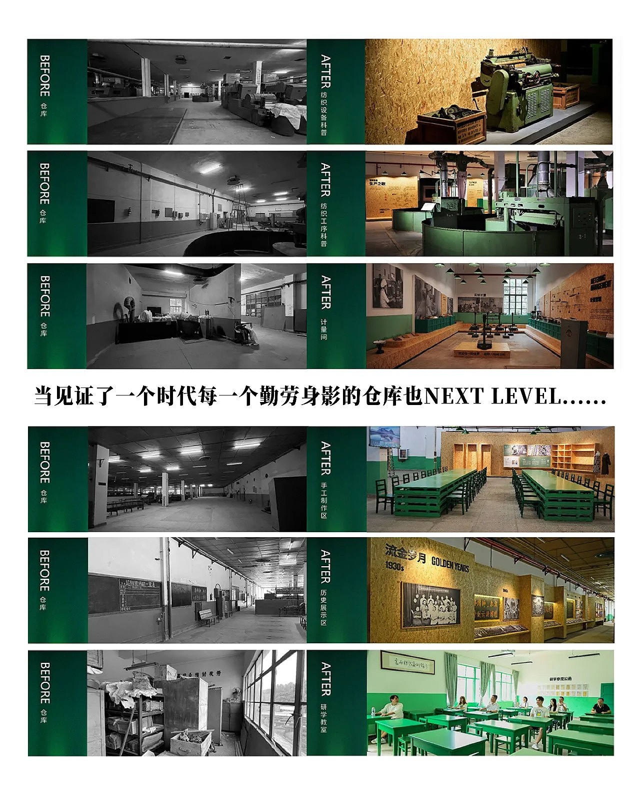 云南纺织艺术馆|于旧物中新生一座艺术博物馆