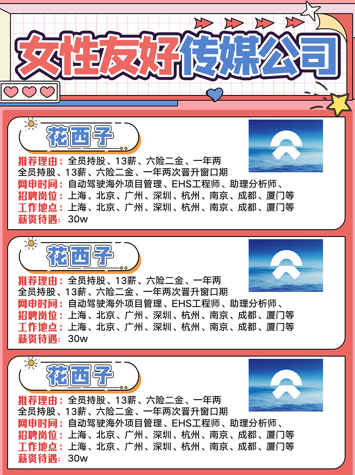 小红书岗位表模版（图ZMzM2MTc1OTI0） - 宣传物料 - 站酷设计师Janice娟娟原创素材 - 站酷ZCOOL