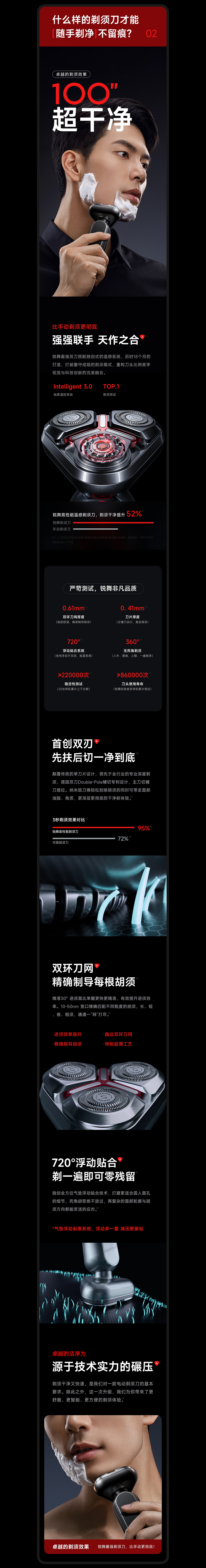 2023年度作品合集(图ZMzYzMDg2ODg4) - 电商 - 站酷设计师大橙子_Design原创素材 - 站酷ZCOOL