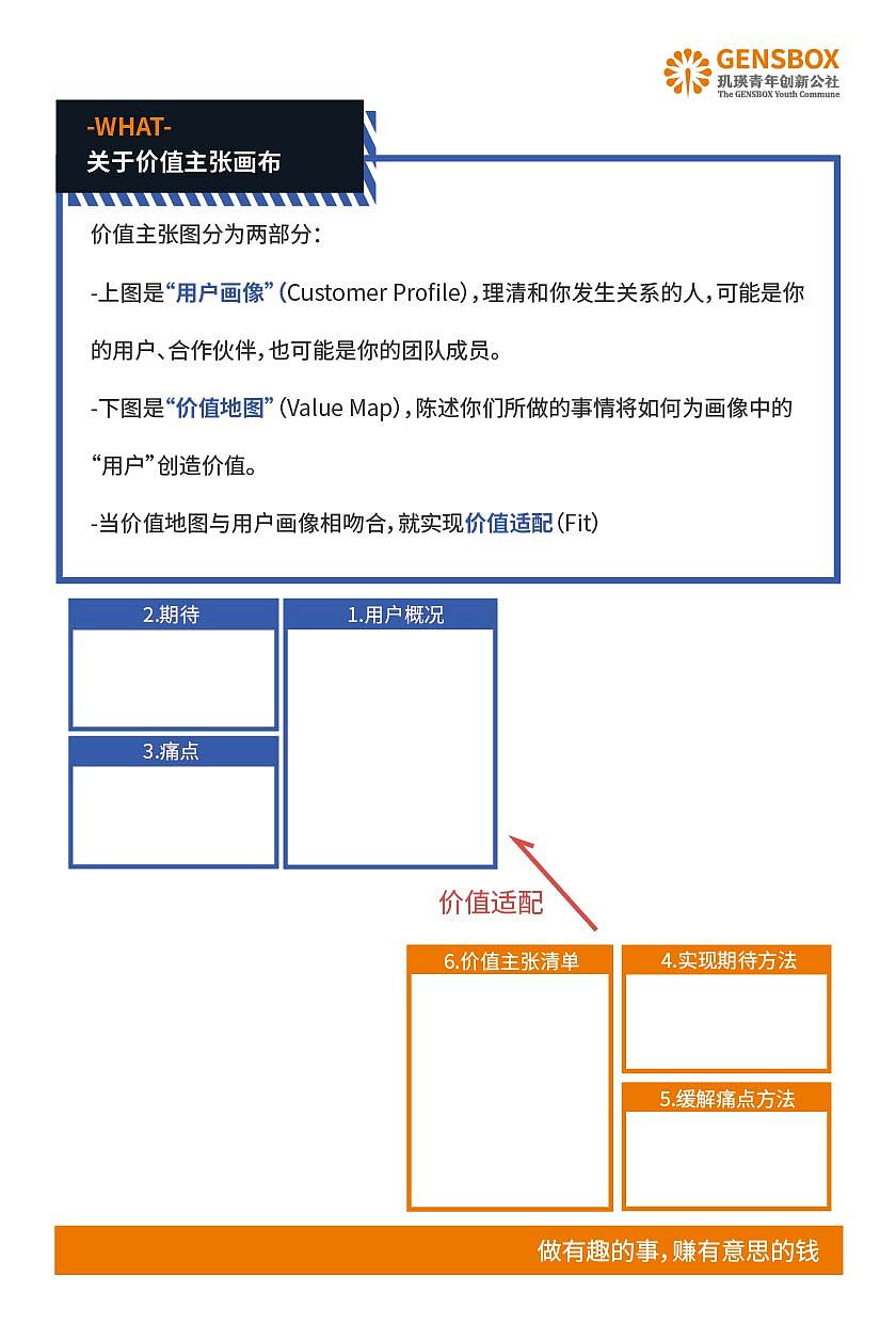 创业手账策划撰写设计（图ZMzA2NjA1MzAw） - 书籍/画册 - 站酷设计师kkkkkkk10原创素材 - 站酷ZCOOL