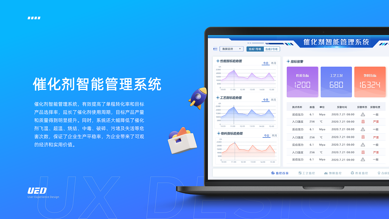 UI作品集（图ZMzExMzUxMzcy） - 软件界面 - 站酷设计师Sunny思思思思原创素材 - 站酷ZCOOL