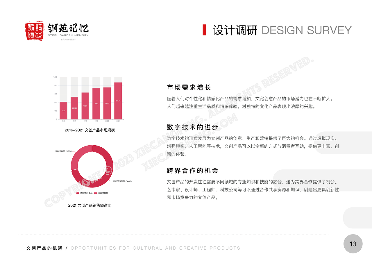 [毕业设计]基于东北工业文化背景的文创产品开发与设计