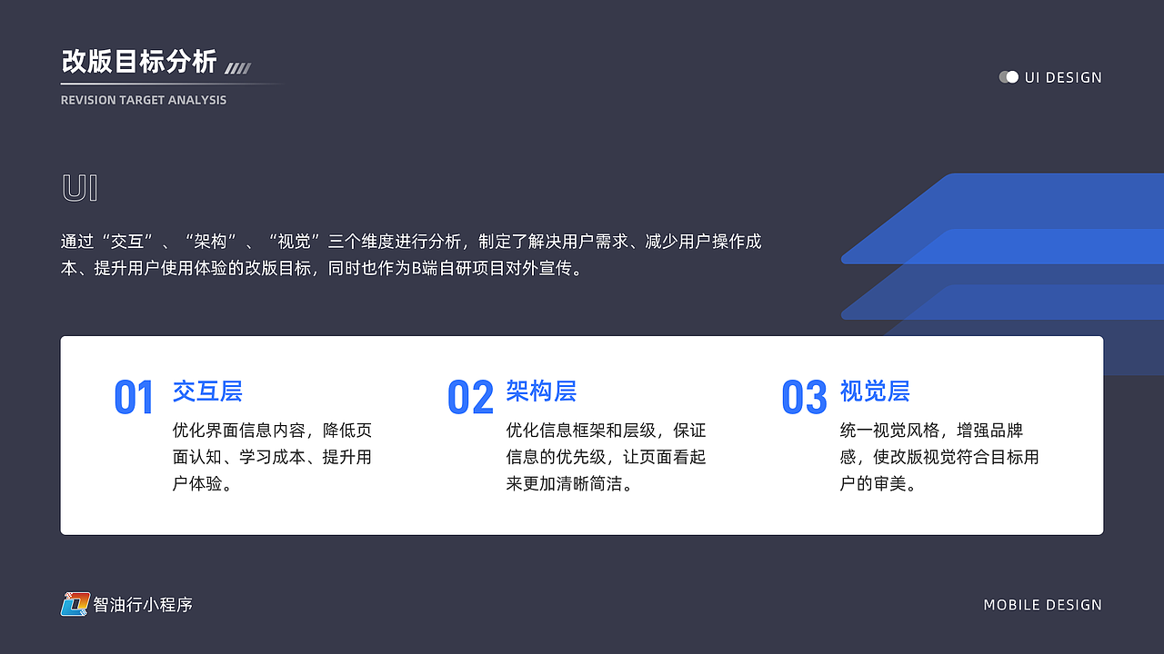 作品集（图ZMzQ1Mzc0MjUy） - APP界面 - 站酷设计师Mr_Sun先生原创素材 - 站酷ZCOOL