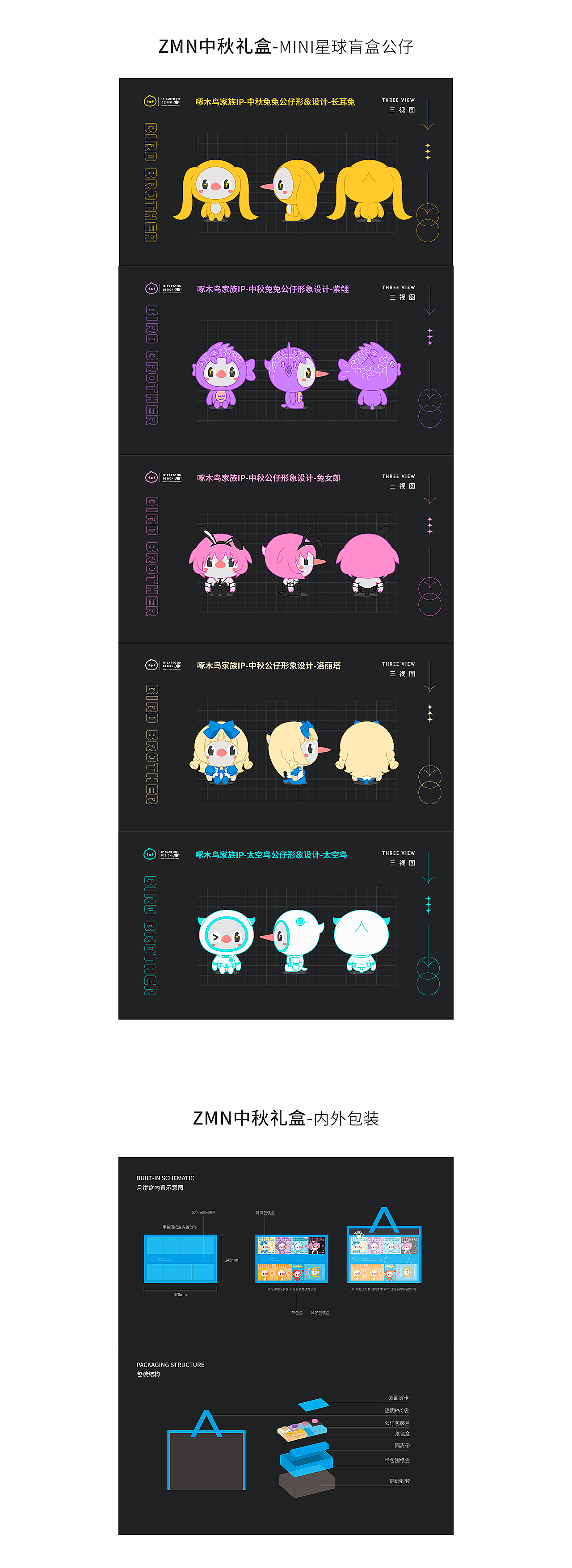 ZMN中秋礼盒包装设计