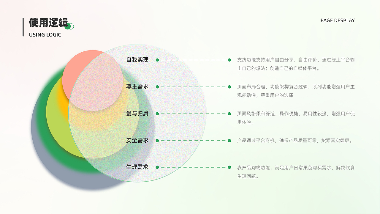 广东农科帮扶馆小程序页面升级