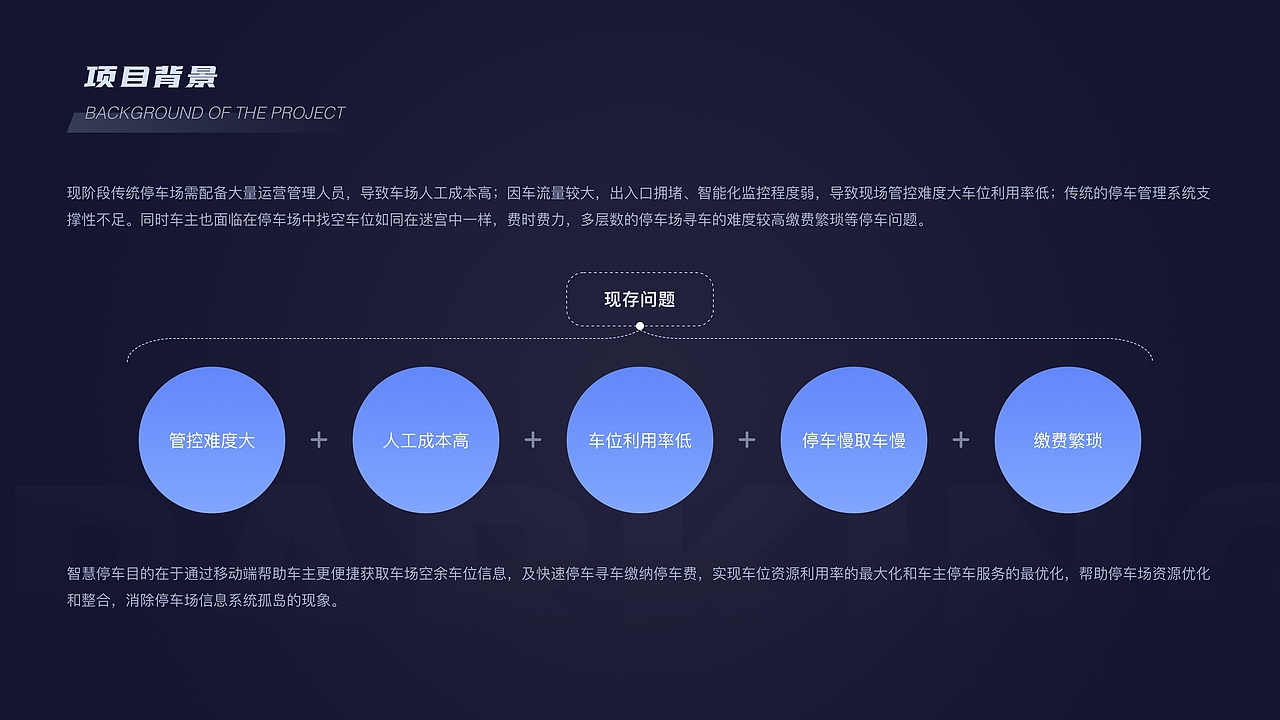 智慧停车小程序（图ZMjk4NzY2Njcy） - APP界面 - 站酷设计师额额额额饿原创素材 - 站酷ZCOOL