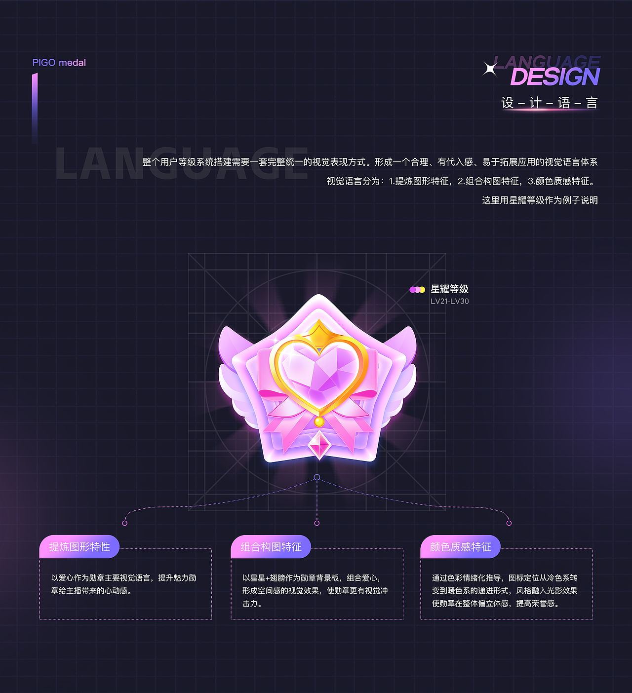 【PIGO】等级勋章（图ZMzMzMTcyMTE2） - 图标 - 站酷设计师见见行行原创素材 - 站酷ZCOOL