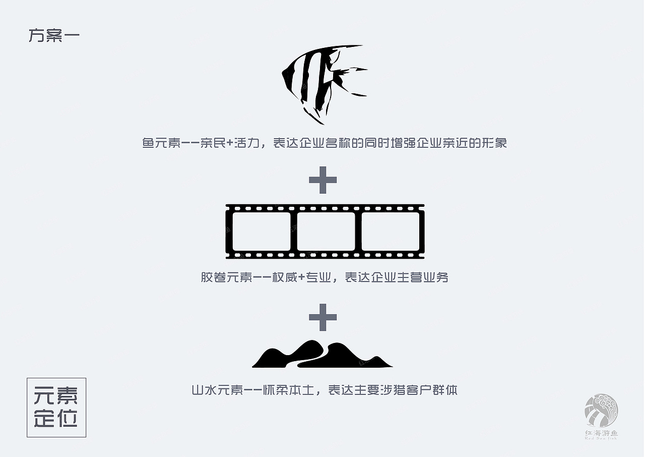 品牌设计--企业logo