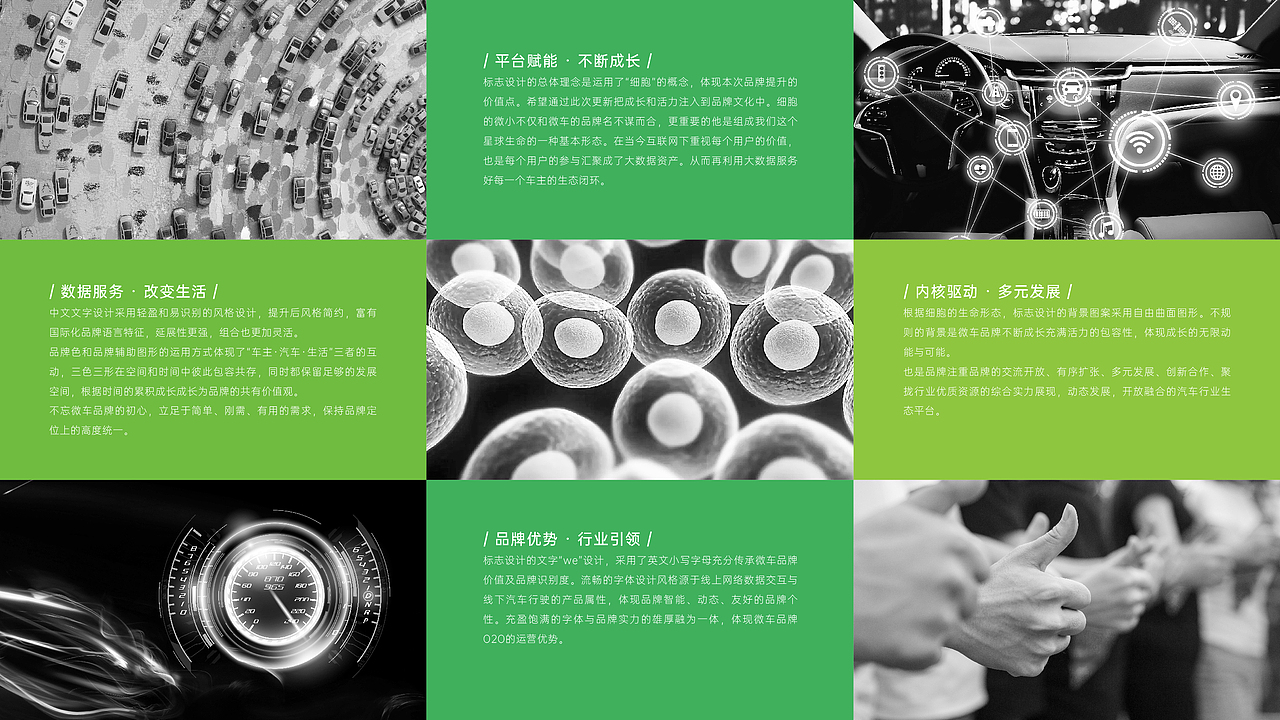 微车互联网品牌LOGO设计｜汽车APP｜LOGO设计 VI设计（图ZMzUxNzUwMjM2） - Logo - 站酷设计师艾亿客原创素材 - 站酷ZCOOL