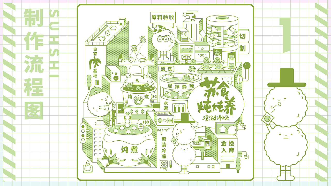 狮子头包装商业插画（图ZMzAxODQzMjQw） - 商业插画 - 站酷设计师辛一八原创素材 - 站酷ZCOOL