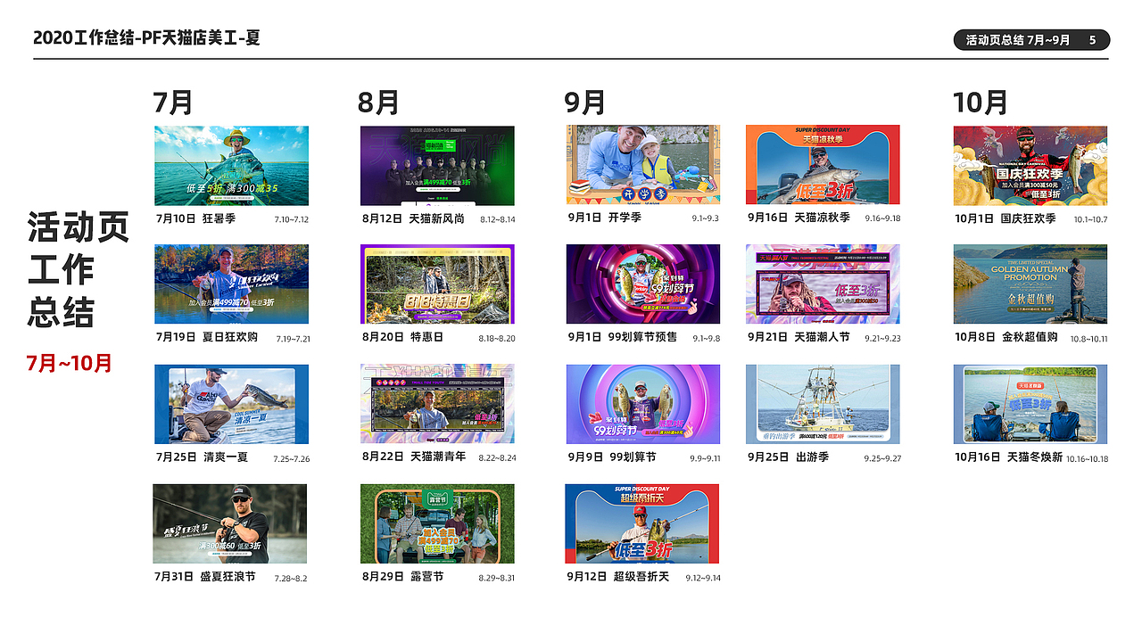 2020年的设计规划和工作汇报