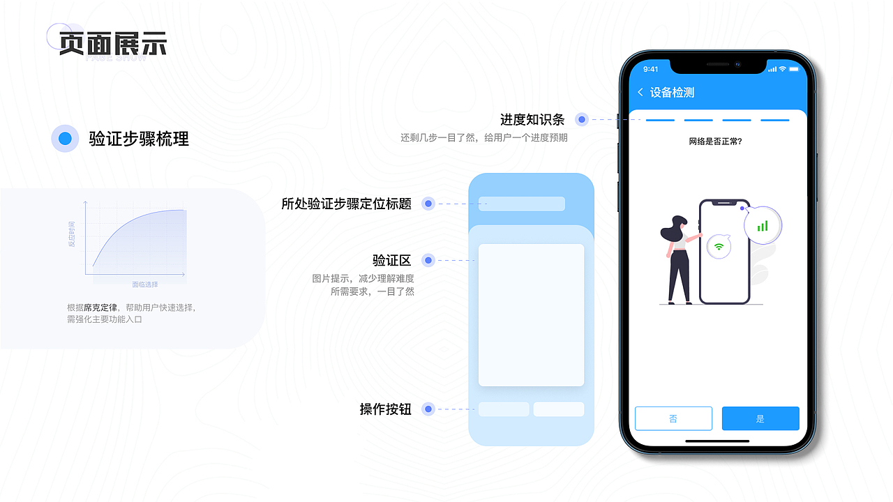 2022作品集（图ZMzM2MzM3NjQw） - 其他UI - 站酷设计师卓怡_LuckyZoe原创素材 - 站酷ZCOOL