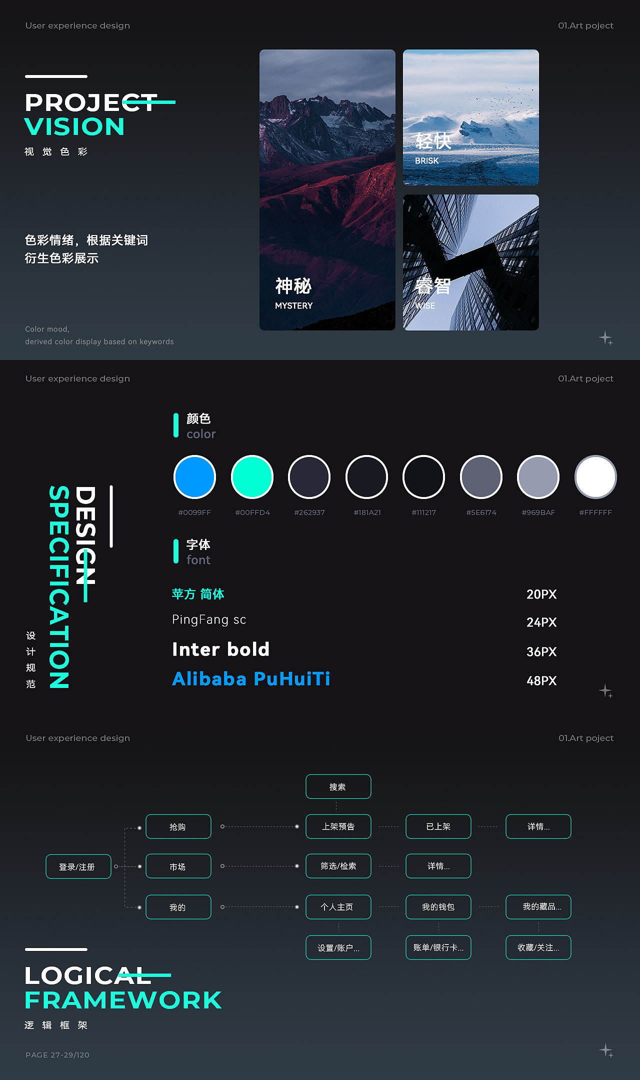 2022，记录过往（图ZMzQxMzQ4NTc2） - 交互/UE - 站酷设计师ZacharySigmund原创素材 - 站酷ZCOOL