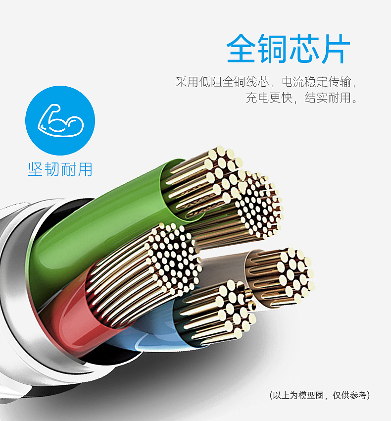 苹果MFi认证ABS靓壳苹果编网PD快充数据线详情页（图ZMzAxMDQxNjky） - 产品 - 站酷设计师风行设计师原创素材 - 站酷ZCOOL