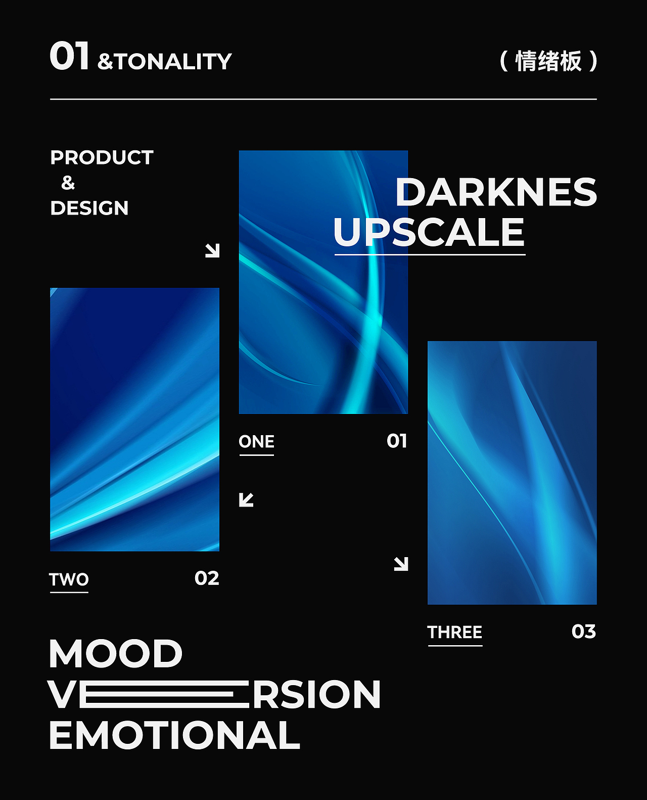 唯爱 | 面膜详情页设计*1